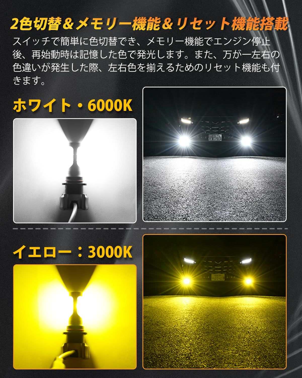 【2色メモリー機能付き】BORDAN PSX26W LED フォグランプ 2色切替 爆光 ハイエース フォグランプ 200系 3型 4型 5型 6型 ホワイト/イエロー メモリー機能 無極性 12000LM 20W*2 DC12V/24V キャンセラー付き ラジオノイズ対策 結露対策 日本語説明書付 2個セット - bordan - 【2色メモリー機能付き】BORDAN PSX26W LED フォグランプ 2色切替 爆光 ハイエース フォグランプ 200系 3型 4型 5型 6型 ホワイト/イエロー メモリー機能 無極性 12000LM 20W*2 DC12V/24V キャンセラー付き ラジオノイズ対策 結露対策 日本語説明書付 2個セット - bordan - #tag1#