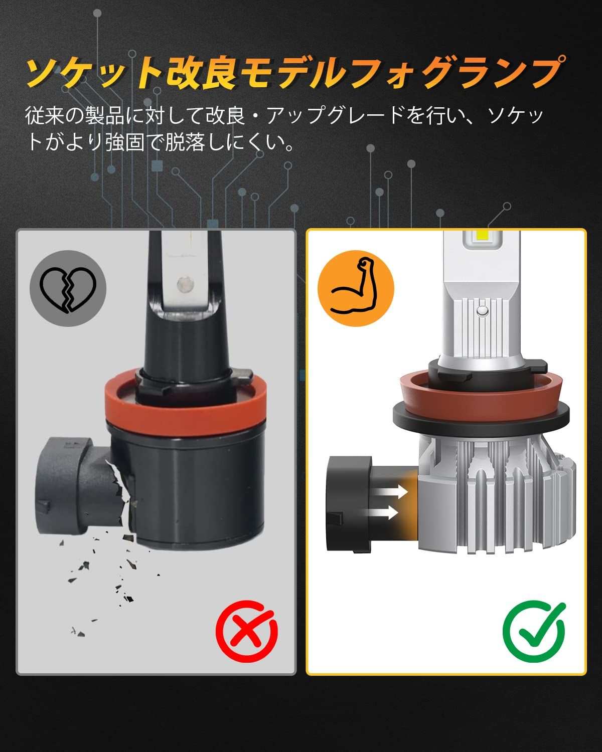 H8 H11 H16 LED フォグランプ 4600K イエロー 車検対応 キャンセラー内蔵 - bordan - H8 H11 H16 LED フォグランプ 4600K イエロー 車検対応 キャンセラー内蔵 - bordan - #tag1#