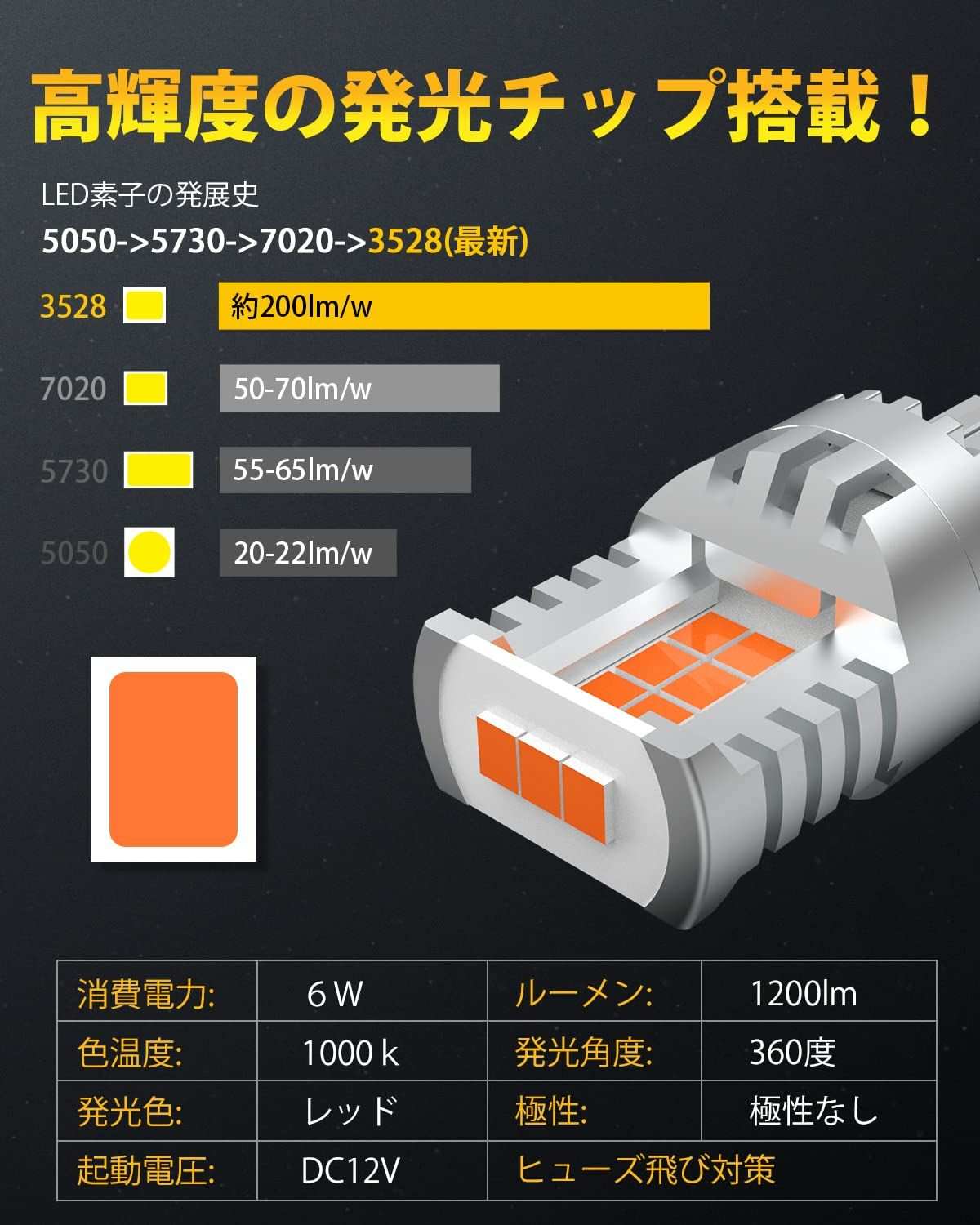 led t20 ダブル 車検 対応 テールランプ レッド 多用途 1200lm*2 12V車用 6W*2 - bordan - led t20 ダブル 車検 対応 テールランプ レッド 多用途 1200lm*2 12V車用 6W*2 - bordan - #tag1#