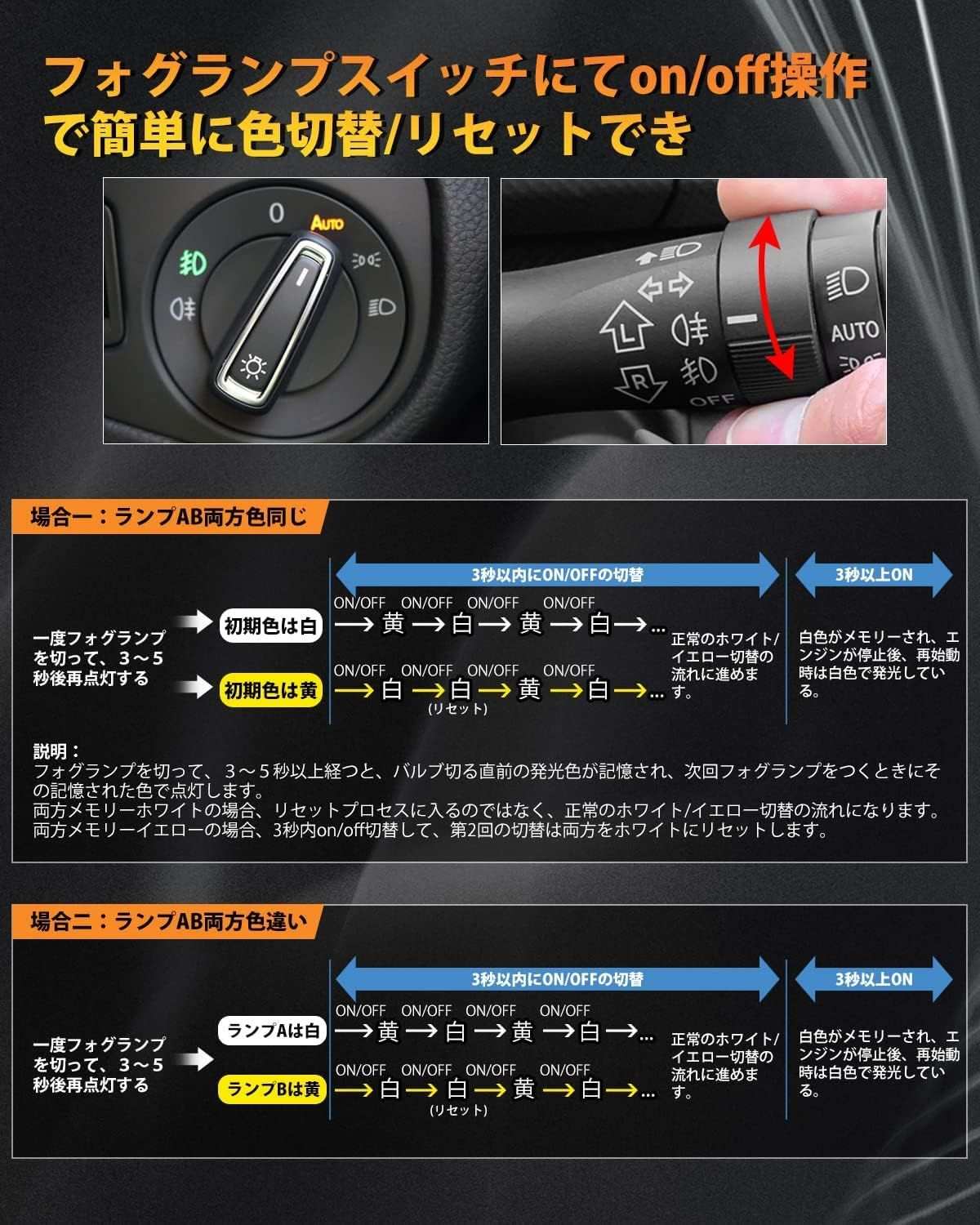 【2色メモリー機能付き】BORDAN PSX26W LED フォグランプ 2色切替 爆光 ハイエース フォグランプ 200系 3型 4型 5型 6型 ホワイト/イエロー メモリー機能 無極性 12000LM 20W*2 DC12V/24V キャンセラー付き ラジオノイズ対策 結露対策 日本語説明書付 2個セット - bordan - 【2色メモリー機能付き】BORDAN PSX26W LED フォグランプ 2色切替 爆光 ハイエース フォグランプ 200系 3型 4型 5型 6型 ホワイト/イエロー メモリー機能 無極性 12000LM 20W*2 DC12V/24V キャンセラー付き ラジオノイズ対策 結露対策 日本語説明書付 2個セット - bordan - #tag1# 