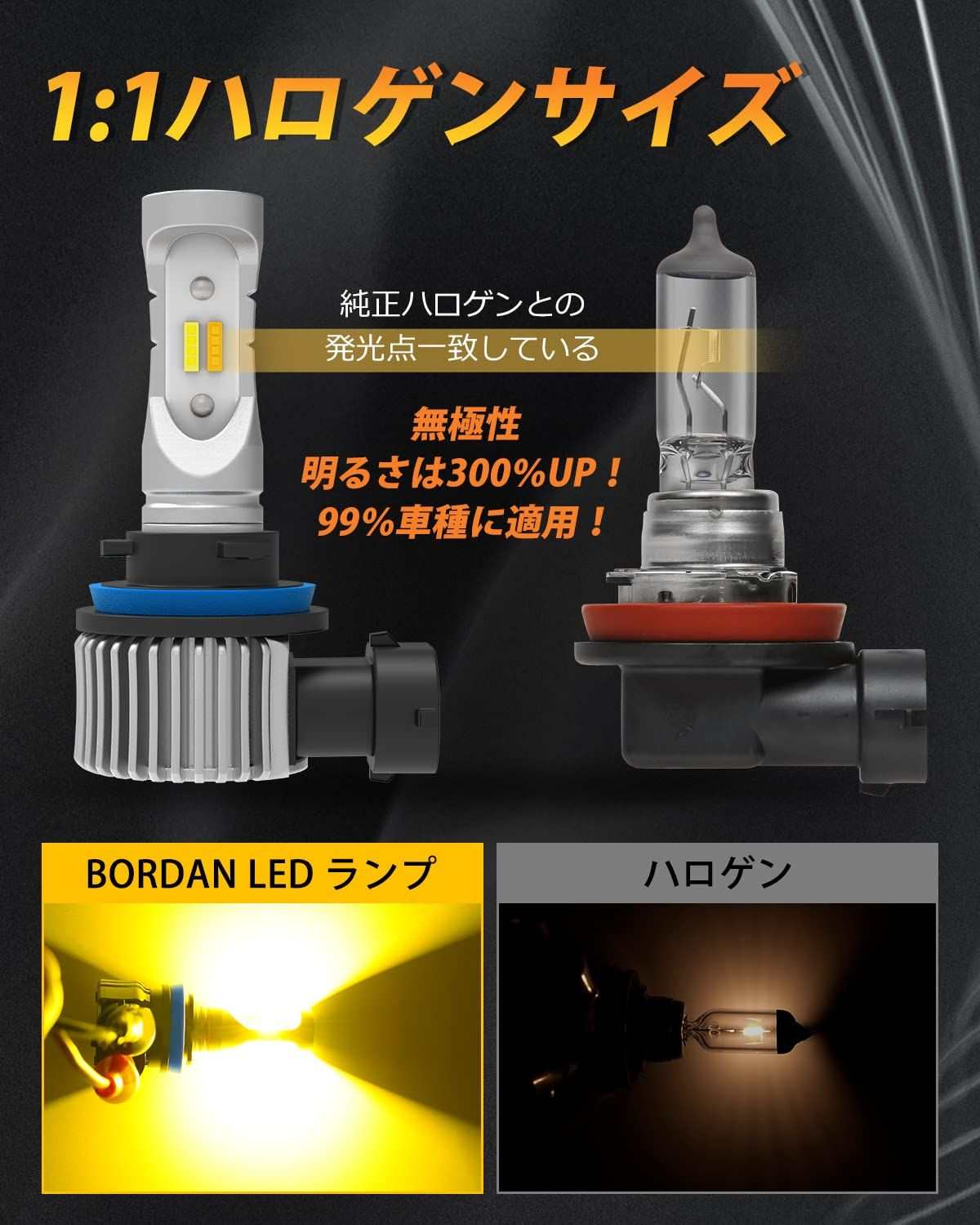 【2色メモリー機能付き】BORDAN フォグランプ led h8 h16 led 爆光 h11 led フォグランプ 車検対応 h8 led フォグ 2色切り替え メモリー機能 無極性 12000LM 20W*2 DC12V/24V キャンセラー付き ラジオノイズ対策 結露対策 日本語説明書付 2個セット - bordan - 【2色メモリー機能付き】BORDAN フォグランプ led h8 h16 led 爆光 h11 led フォグランプ 車検対応 h8 led フォグ 2色切り替え メモリー機能 無極性 12000LM 20W*2 DC12V/24V キャンセラー付き ラジオノイズ対策 結露対策 日本語説明書付 2個セット - bordan - #tag1# 