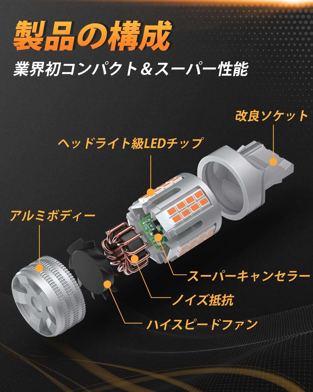 【2022スーパーキャンセラー】T20 ピンチ部違い LED ウインカー 抵抗内蔵 ウインカーランプ T20 ピンチ部違い T20 LED ウインカー ステルス 車検対応 ハイフラ防止 40SMD 3000lm*2 ノイズ対策 ファン付き DC12V車用 日本車専用 無極性 - bordan - 【2022スーパーキャンセラー】T20 ピンチ部違い LED ウインカー 抵抗内蔵 ウインカーランプ T20 ピンチ部違い T20 LED ウインカー ステルス 車検対応 ハイフラ防止 40SMD 3000lm*2 ノイズ対策 ファン付き DC12V車用 日本車専用 無極性 - bordan - #tag1# 