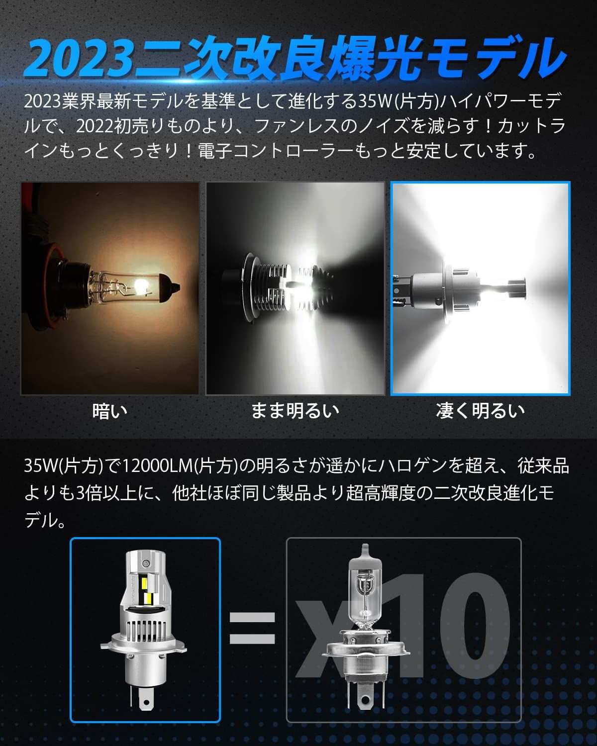 【2023改良爆光H4モデル】SUPAREE H4 LED ヘッドライト 爆光 車検対応 24000lm Hi/Lo切替 車/バイク用 超高輝度 6000Kホワイト 35W*2 LEDバルブ 静音高速回転冷却ファン付き 一体型 ポン付け 日本車専用キャンセラー内蔵 ノイズ防止 DC12V対応(ハイブリッド車・EV車対応) ２個セット - bordan - 【2023改良爆光H4モデル】SUPAREE H4 LED ヘッドライト 爆光 車検対応 24000lm Hi/Lo切替 車/バイク用 超高輝度 6000Kホワイト 35W*2 LEDバルブ 静音高速回転冷却ファン付き 一体型 ポン付け 日本車専用キャンセラー内蔵 ノイズ防止 DC12V対応(ハイブリッド車・EV車対応) ２個セット - bordan - #tag1# 