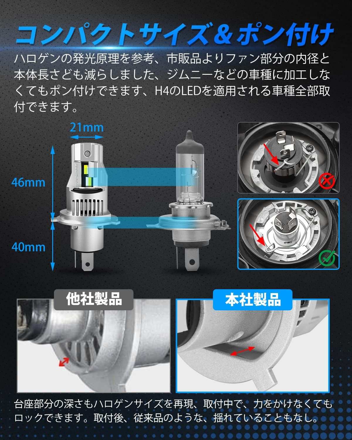 【2023改良爆光H4モデル】SUPAREE H4 LED ヘッドライト 爆光 車検対応 24000lm Hi/Lo切替 車/バイク用 超高輝度 6000Kホワイト 35W*2 LEDバルブ 静音高速回転冷却ファン付き 一体型 ポン付け 日本車専用キャンセラー内蔵 ノイズ防止 DC12V対応(ハイブリッド車・EV車対応) ２個セット - bordan - 【2023改良爆光H4モデル】SUPAREE H4 LED ヘッドライト 爆光 車検対応 24000lm Hi/Lo切替 車/バイク用 超高輝度 6000Kホワイト 35W*2 LEDバルブ 静音高速回転冷却ファン付き 一体型 ポン付け 日本車専用キャンセラー内蔵 ノイズ防止 DC12V対応(ハイブリッド車・EV車対応) ２個セット - bordan - #tag1# 