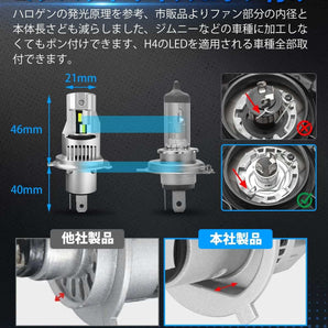 【2023改良爆光H4モデル】SUPAREE H4 LED ヘッドライト 爆光 車検対応 24000lm Hi/Lo切替 車/バイク用 超高輝度 6000Kホワイト 35W*2 LEDバルブ 静音高速回転冷却ファン付き 一体型 ポン付け 日本車専用キャンセラー内蔵 ノイズ防止 DC12V対応(ハイブリッド車・EV車対応) ２個セット - bordan - 【2023改良爆光H4モデル】SUPAREE H4 LED ヘッドライト 爆光 車検対応 24000lm Hi/Lo切替 車/バイク用 超高輝度 6000Kホワイト 35W*2 LEDバルブ 静音高速回転冷却ファン付き 一体型 ポン付け 日本車専用キャンセラー内蔵 ノイズ防止 DC12V対応(ハイブリッド車・EV車対応) ２個セット - bordan - #tag1# 