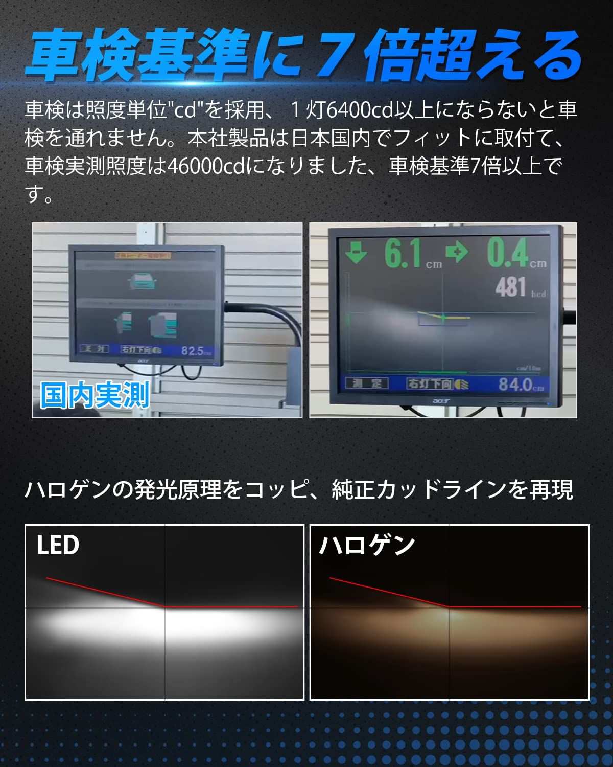 【2023改良爆光H4モデル】SUPAREE H4 LED ヘッドライト 爆光 車検対応 24000lm Hi/Lo切替 車/バイク用 超高輝度 6000Kホワイト 35W*2 LEDバルブ 静音高速回転冷却ファン付き 一体型 ポン付け 日本車専用キャンセラー内蔵 ノイズ防止 DC12V対応(ハイブリッド車・EV車対応) ２個セット - bordan - 【2023改良爆光H4モデル】SUPAREE H4 LED ヘッドライト 爆光 車検対応 24000lm Hi/Lo切替 車/バイク用 超高輝度 6000Kホワイト 35W*2 LEDバルブ 静音高速回転冷却ファン付き 一体型 ポン付け 日本車専用キャンセラー内蔵 ノイズ防止 DC12V対応(ハイブリッド車・EV車対応) ２個セット - bordan - #tag1# 