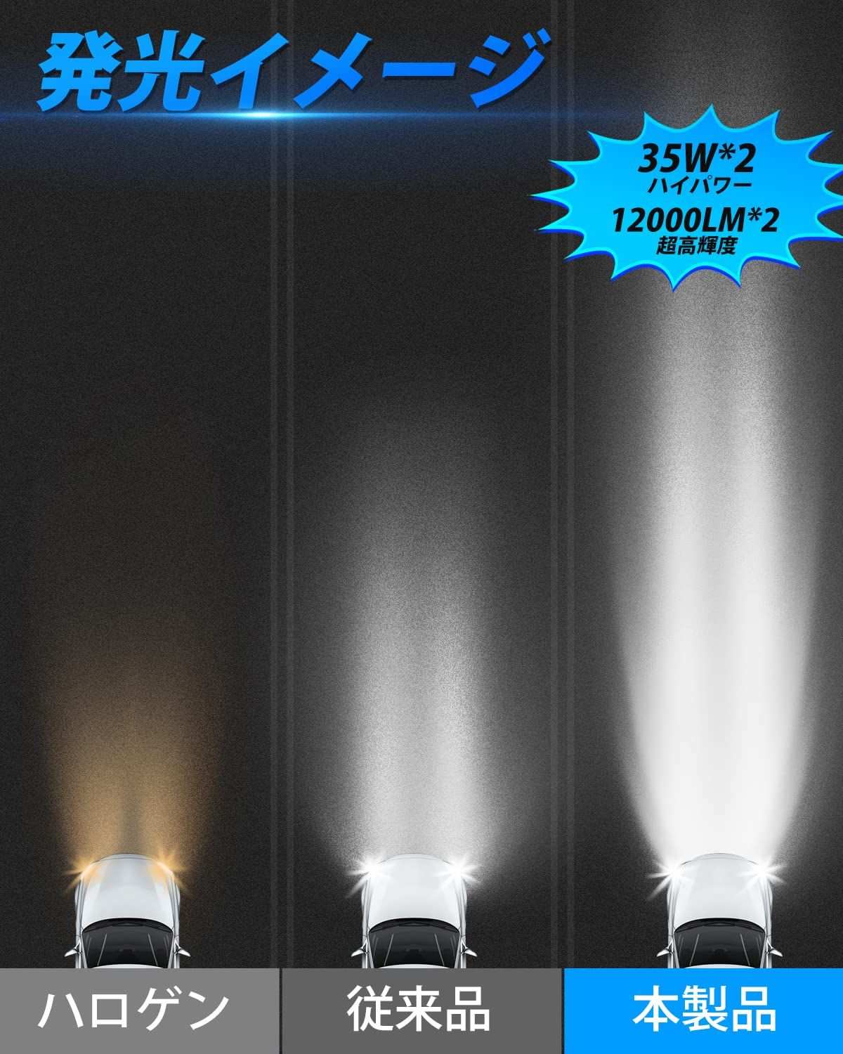 【2023改良爆光H4モデル】SUPAREE H4 LED ヘッドライト 爆光 車検対応 24000lm Hi/Lo切替 車/バイク用 超高輝度 6000Kホワイト 35W*2 LEDバルブ 静音高速回転冷却ファン付き 一体型 ポン付け 日本車専用キャンセラー内蔵 ノイズ防止 DC12V対応(ハイブリッド車・EV車対応) ２個セット - bordan - 【2023改良爆光H4モデル】SUPAREE H4 LED ヘッドライト 爆光 車検対応 24000lm Hi/Lo切替 車/バイク用 超高輝度 6000Kホワイト 35W*2 LEDバルブ 静音高速回転冷却ファン付き 一体型 ポン付け 日本車専用キャンセラー内蔵 ノイズ防止 DC12V対応(ハイブリッド車・EV車対応) ２個セット - bordan - #tag1# 
