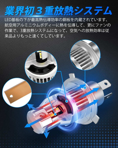 【2023改良爆光H4モデル】SUPAREE H4 LED ヘッドライト 爆光 車検対応 24000lm Hi/Lo切替 車/バイク用 超高輝度 6000Kホワイト 35W*2 LEDバルブ 静音高速回転冷却ファン付き 一体型 ポン付け 日本車専用キャンセラー内蔵 ノイズ防止 DC12V対応(ハイブリッド車・EV車対応) ２個セット - bordan - 【2023改良爆光H4モデル】SUPAREE H4 LED ヘッドライト 爆光 車検対応 24000lm Hi/Lo切替 車/バイク用 超高輝度 6000Kホワイト 35W*2 LEDバルブ 静音高速回転冷却ファン付き 一体型 ポン付け 日本車専用キャンセラー内蔵 ノイズ防止 DC12V対応(ハイブリッド車・EV車対応) ２個セット - bordan - #tag1# 