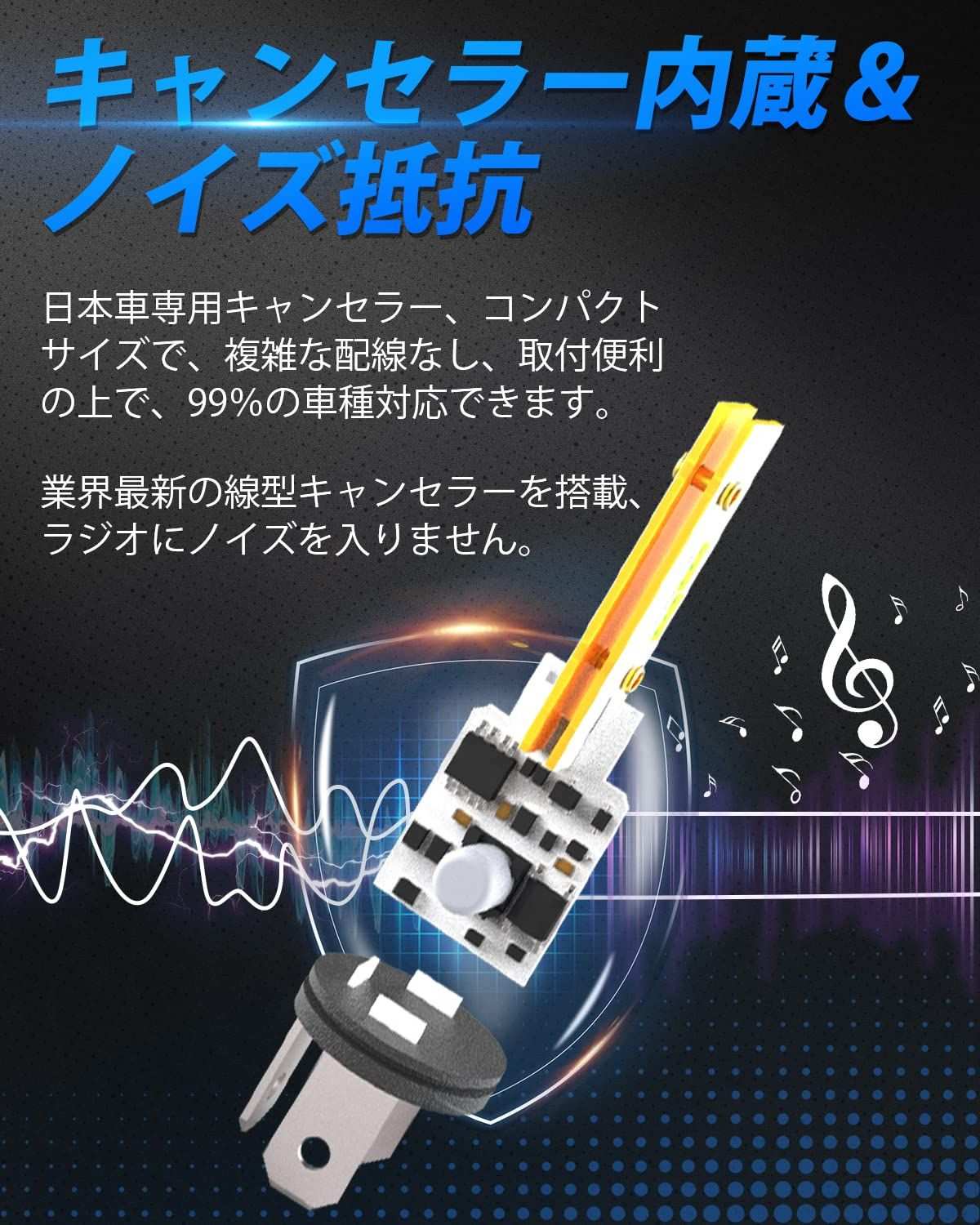 【2023改良爆光H4モデル】SUPAREE H4 LED ヘッドライト 爆光 車検対応 24000lm Hi/Lo切替 車/バイク用 超高輝度 6000Kホワイト 35W*2 LEDバルブ 静音高速回転冷却ファン付き 一体型 ポン付け 日本車専用キャンセラー内蔵 ノイズ防止 DC12V対応(ハイブリッド車・EV車対応) ２個セット - bordan - 【2023改良爆光H4モデル】SUPAREE H4 LED ヘッドライト 爆光 車検対応 24000lm Hi/Lo切替 車/バイク用 超高輝度 6000Kホワイト 35W*2 LEDバルブ 静音高速回転冷却ファン付き 一体型 ポン付け 日本車専用キャンセラー内蔵 ノイズ防止 DC12V対応(ハイブリッド車・EV車対応) ２個セット - bordan - #tag1# 