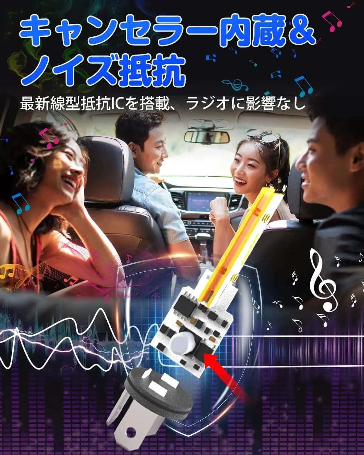 D2S LED ヘッドライト 35W*2 DC12V 6500K キャンセラー内蔵 - bordan - D2S LED ヘッドライト 35W*2 DC12V 6500K キャンセラー内蔵 - bordan - #tag1# 