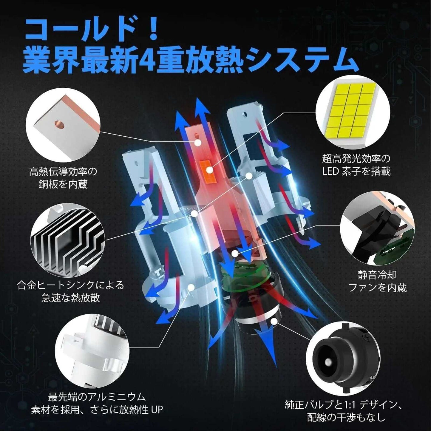 D2S LED ヘッドライト 35W*2 DC12V 6500K キャンセラー内蔵 - bordan - D2S LED ヘッドライト 35W*2 DC12V 6500K キャンセラー内蔵 - bordan - #tag1# 