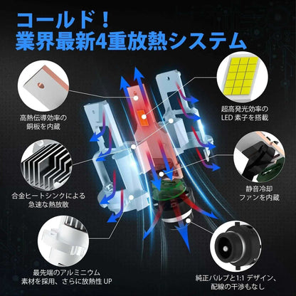 D2S LED ヘッドライト 35W*2 DC12V 6500K キャンセラー内蔵 - bordan - D2S LED ヘッドライト 35W*2 DC12V 6500K キャンセラー内蔵 - bordan - #tag1# 