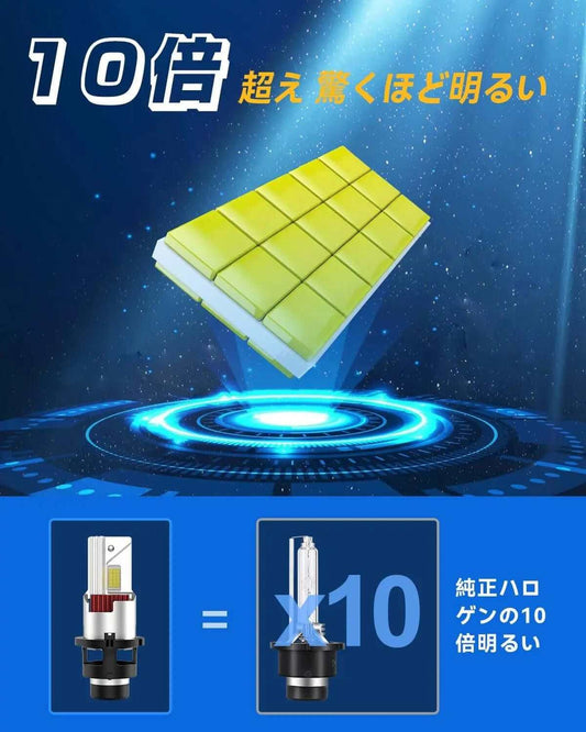 D4R  車検対応 ポン付け 爆光 シェード付き 配線レス led ヘッドライト バルブ - bordan - D4R  車検対応 ポン付け 爆光 シェード付き 配線レス led ヘッドライト バルブ - bordan - #tag1# 