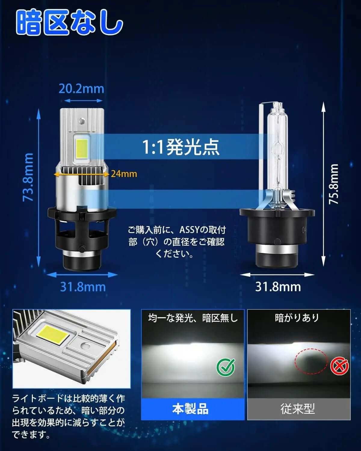 D4S  LED ヘッドライト 車検対応 ポン付け 爆光 6500Kキャンセラー内蔵 3年保証付き - bordan - D4S  LED ヘッドライト 車検対応 ポン付け 爆光 6500Kキャンセラー内蔵 3年保証付き - bordan - #tag1# 