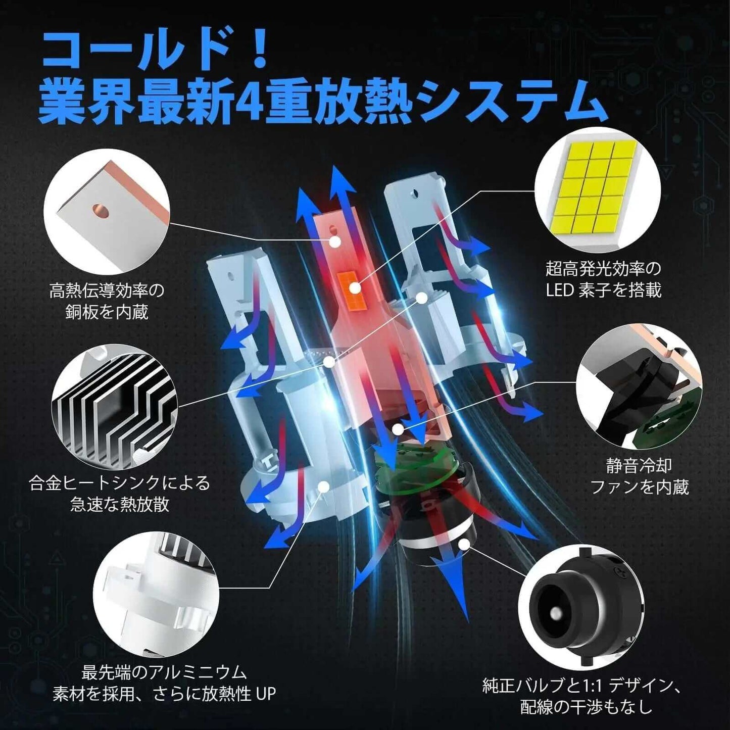 D4S LED ヘッドライト 爆光 ポン付け6500K 3年保証 - bordan - D4S LED ヘッドライト 爆光 ポン付け6500K 3年保証 - bordan - #tag1# 
