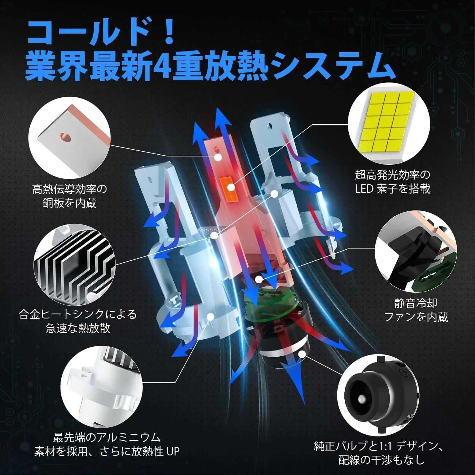 D4S LED ヘッドライト 爆光 ポン付け6500K 3年保証 - bordan - D4S LED ヘッドライト 爆光 ポン付け6500K 3年保証 - bordan - #tag1# 