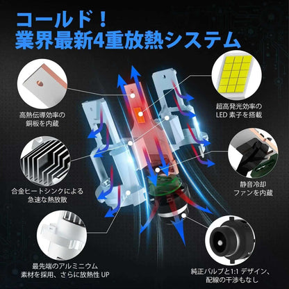 D4S LED ヘッドライト 爆光 ポン付け6500K 3年保証 - bordan - D4S LED ヘッドライト 爆光 ポン付け6500K 3年保証 - bordan - #tag1# 