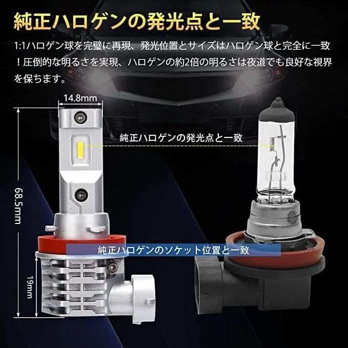 H11 フォグランプファンレス 車検対応 ホワイト 6500K 爆光  led フォグ - bordan - H11 フォグランプファンレス 車検対応 ホワイト 6500K 爆光  led フォグ - bordan - #tag1# 