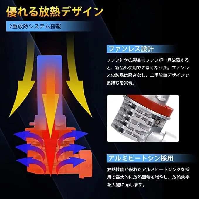 H11 フォグランプファンレス 車検対応 ホワイト 6500K 爆光  led フォグ - bordan - H11 フォグランプファンレス 車検対応 ホワイト 6500K 爆光  led フォグ - bordan - #tag1# 