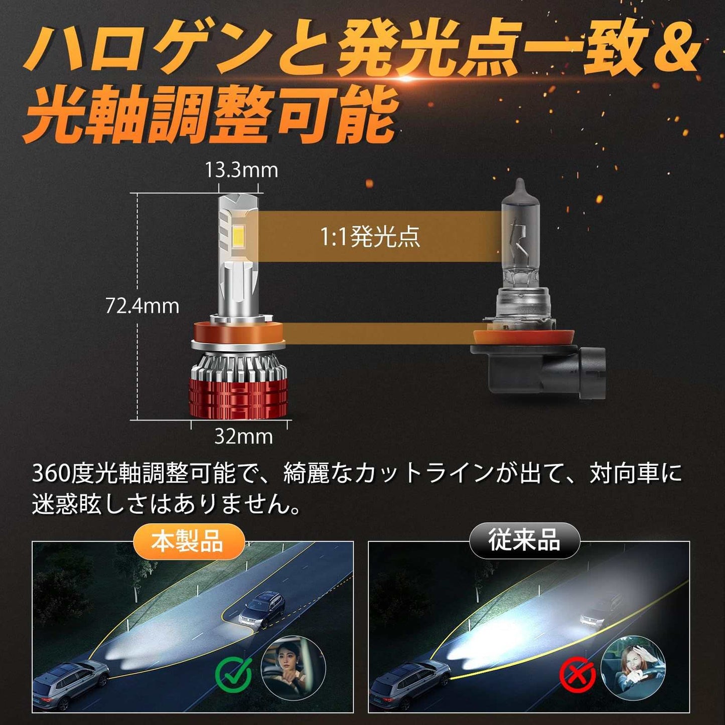 H11 LED ヘッドライト  車検対応 爆光26500K ホワイト  静音ファン 角度調整 4重放熱 - bordan - H11 LED ヘッドライト  車検対応 爆光26500K ホワイト  静音ファン 角度調整 4重放熱 - bordan - #tag1# 