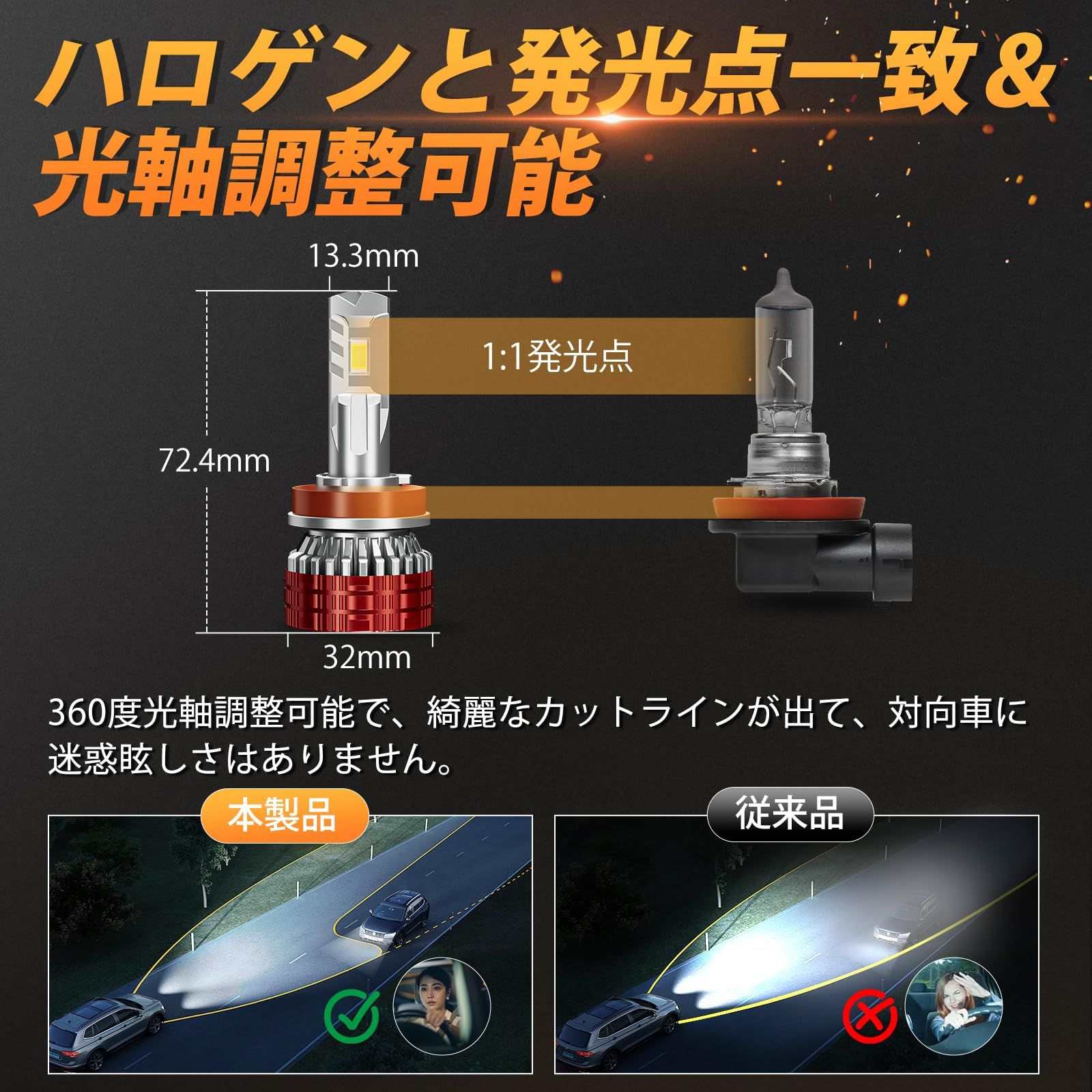 H11 LED ヘッドライト  車検対応 爆光26500K ホワイト  静音ファン 角度調整 4重放熱 - bordan - H11 LED ヘッドライト  車検対応 爆光26500K ホワイト  静音ファン 角度調整 4重放熱 - bordan - #tag1# 