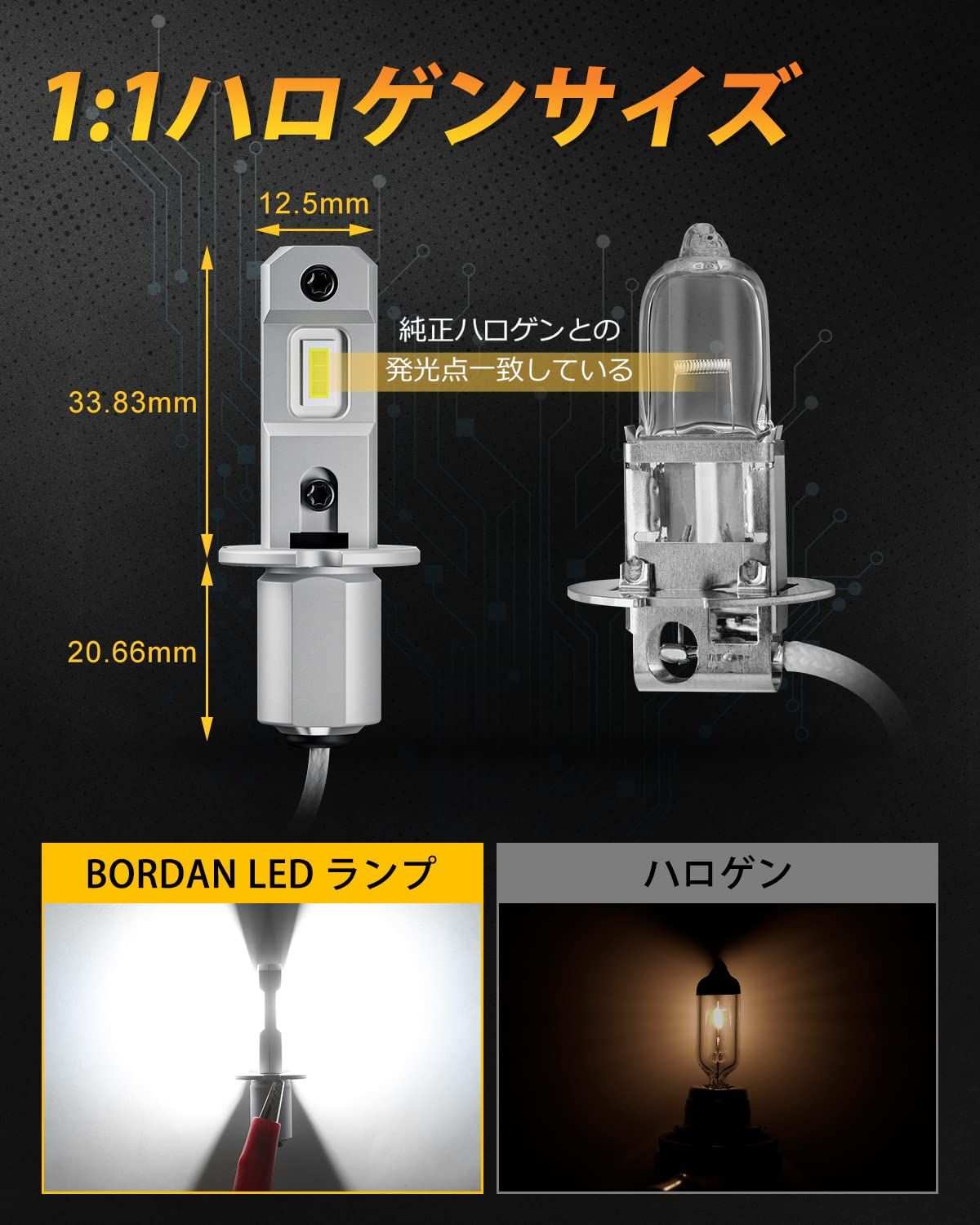 『最ショートモデル』BORDAN H3 LED フォグランプ H3 LED ホワイト H3 LED ショートバルブ 爆光 12V～50Vドラック使用可能 6000K 車検対応 キャンセラー内蔵 ファンレス ノイズ対策 20W*2 12000lm 一体型 無極性 2個セット - bordan - 『最ショートモデル』BORDAN H3 LED フォグランプ H3 LED ホワイト H3 LED ショートバルブ 爆光 12V～50Vドラック使用可能 6000K 車検対応 キャンセラー内蔵 ファンレス ノイズ対策 20W*2 12000lm 一体型 無極性 2個セット - bordan - #tag1# 