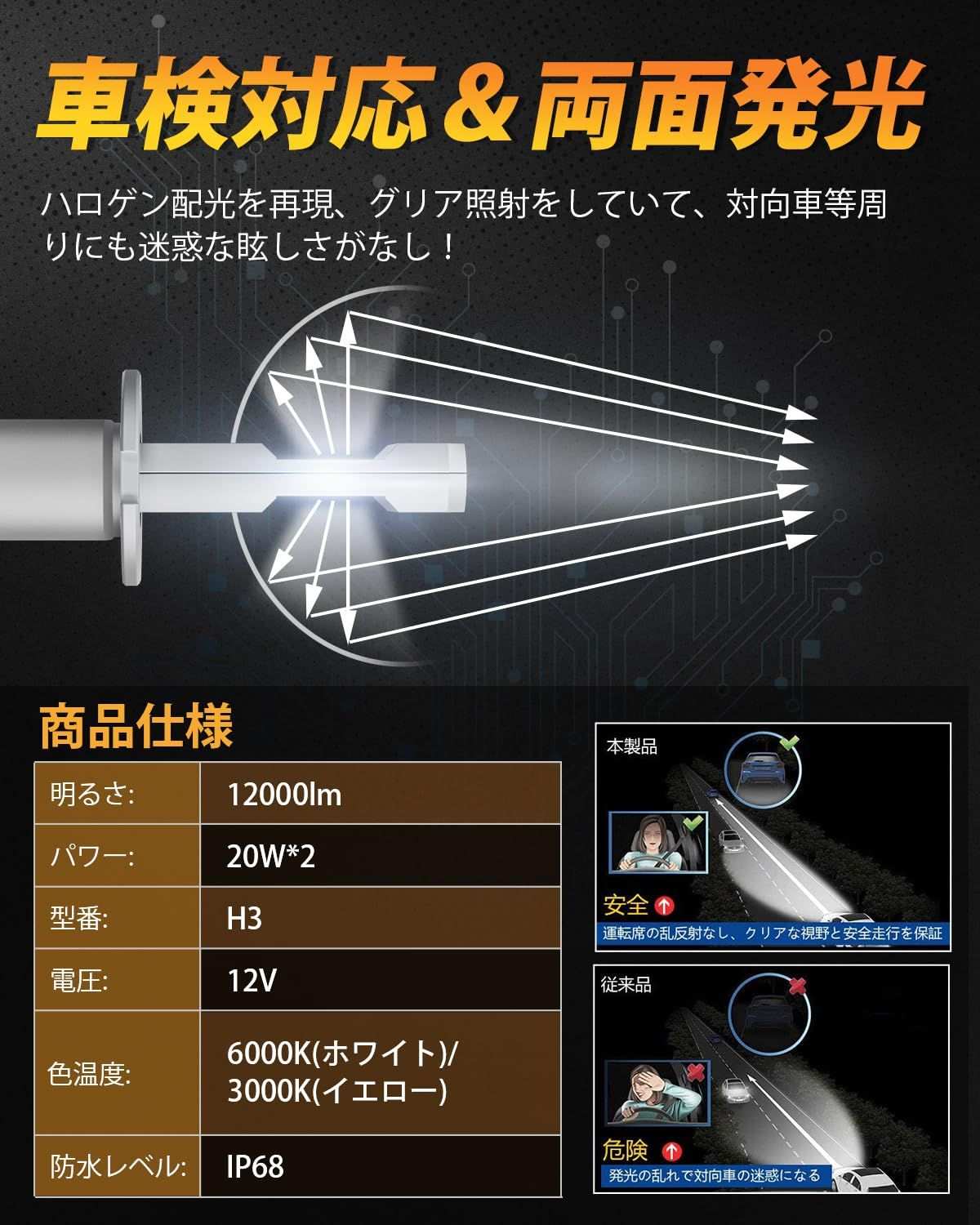 H3 LED フォグランプ  2色切り替えh3 爆光 イエロー(3000K)/ホワイト(6000K) 12V - bordan - H3 LED フォグランプ  2色切り替えh3 爆光 イエロー(3000K)/ホワイト(6000K) 12V - bordan - #tag1# 