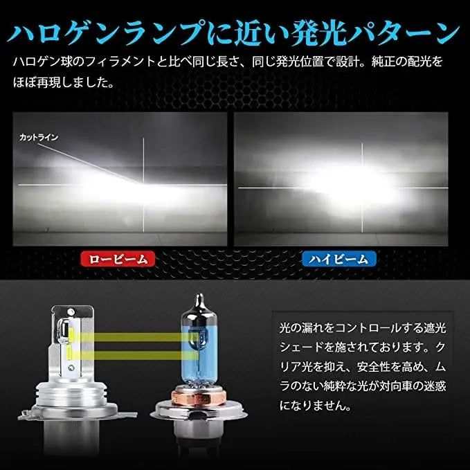 バイク用 H4 ヘッド ランプ 車検対応 6500k  無極性LEDバルブ - bordan - バイク用 H4 ヘッド ランプ 車検対応 6500k  無極性LEDバルブ - bordan - #tag1# 