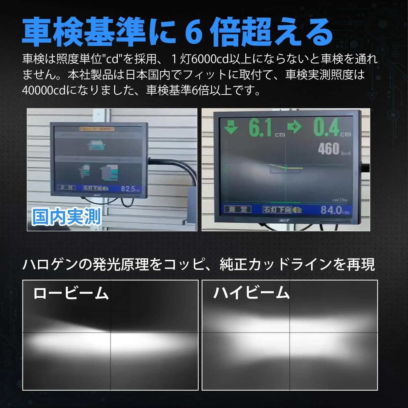 H4ヘッドライト バイク用 DC12V 2重放熱 ファンレス 長寿命 ノイズ対策 - bordan - H4ヘッドライト バイク用 DC12V 2重放熱 ファンレス 長寿命 ノイズ対策 - bordan - #tag1# 