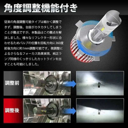 H4 LED新車検対応ノイズ対策済 45W 6500K 18000LM 2個入り - bordan - H4 LED新車検対応ノイズ対策済 45W 6500K 18000LM 2個入り - bordan - #tag1# 