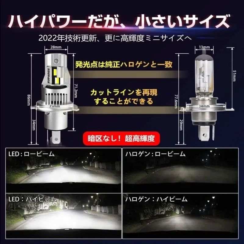 H4 LED ヘッドライト 6000K 爆光  車検対応 バイク専用 バルブ - bordan - H4 LED ヘッドライト 6000K 爆光  車検対応 バイク専用 バルブ - bordan - #tag1# 