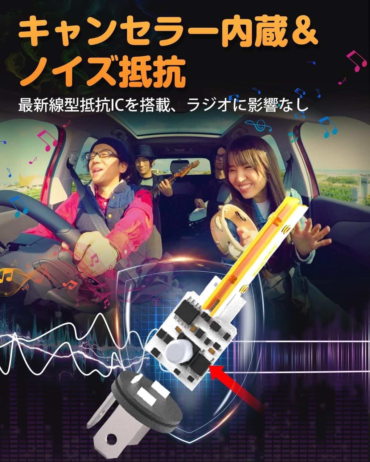H4 LED ヘッドライト 車検対応 爆光 ハロゲンサイズ 6500K 長寿命 - bordan - H4 LED ヘッドライト 車検対応 爆光 ハロゲンサイズ 6500K 長寿命 - bordan - #tag1# 