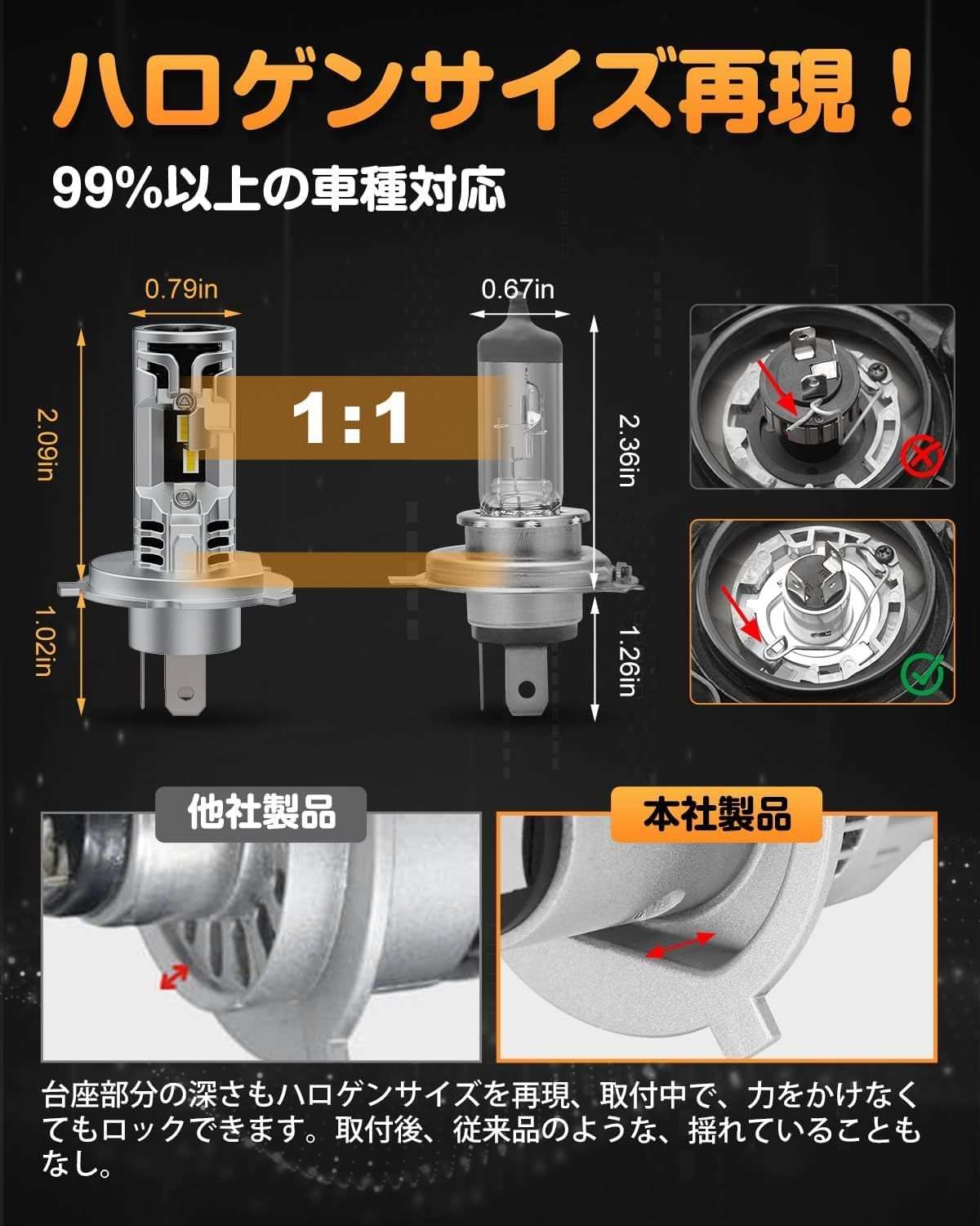 H4 LED ヘッドライト 車検対応 爆光 ハロゲンサイズ 6500K 長寿命 - bordan - H4 LED ヘッドライト 車検対応 爆光 ハロゲンサイズ 6500K 長寿命 - bordan - #tag1# 