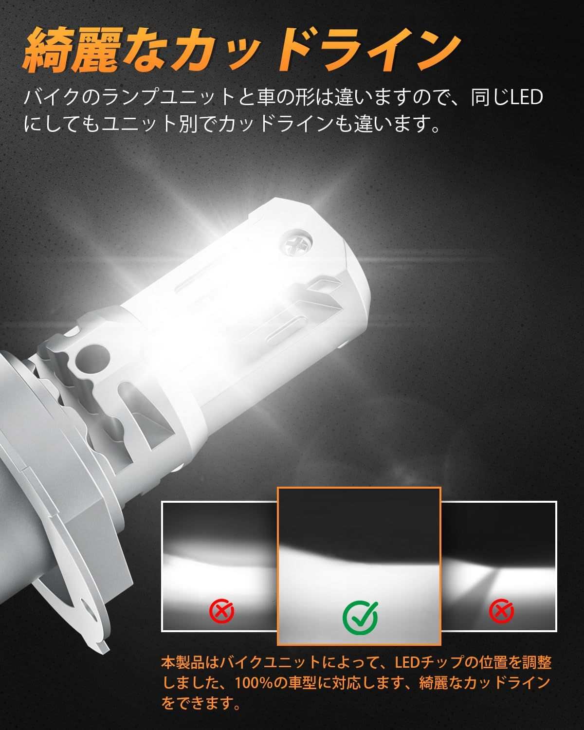 H4 LED バイク用 ヘッドライト  HI/LO切替 車検対応 爆光 6500K キャンセラー内蔵 - bordan - H4 LED バイク用 ヘッドライト  HI/LO切替 車検対応 爆光 6500K キャンセラー内蔵 - bordan - #tag1# 