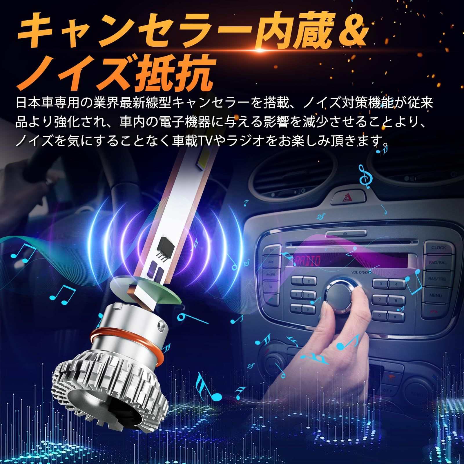 H4 LED ヘッドライト 爆光 車検対応 Hi/Lo 6500K ホワイト 高輝度CSPチップ搭載 - bordan - H4 LED ヘッドライト 爆光 車検対応 Hi/Lo 6500K ホワイト 高輝度CSPチップ搭載 - bordan - #tag1# 