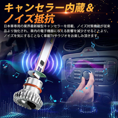 H4 LED ヘッドライト 爆光 車検対応 Hi/Lo 6500K ホワイト 高輝度CSPチップ搭載 - bordan - H4 LED ヘッドライト 爆光 車検対応 Hi/Lo 6500K ホワイト 高輝度CSPチップ搭載 - bordan - #tag1# 