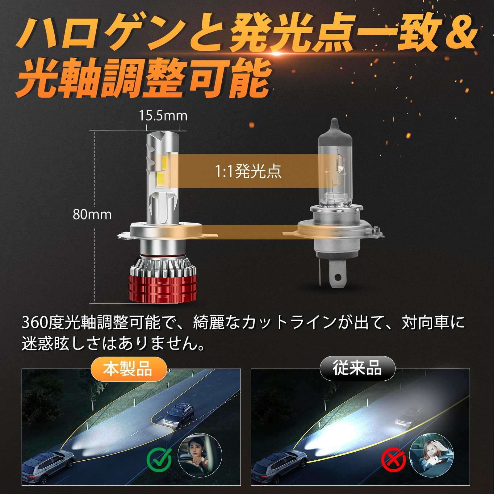H4 LED ヘッドライト 爆光 車検対応 Hi/Lo 6500K ホワイト 高輝度CSPチップ搭載 - bordan - H4 LED ヘッドライト 爆光 車検対応 Hi/Lo 6500K ホワイト 高輝度CSPチップ搭載 - bordan - #tag1# 