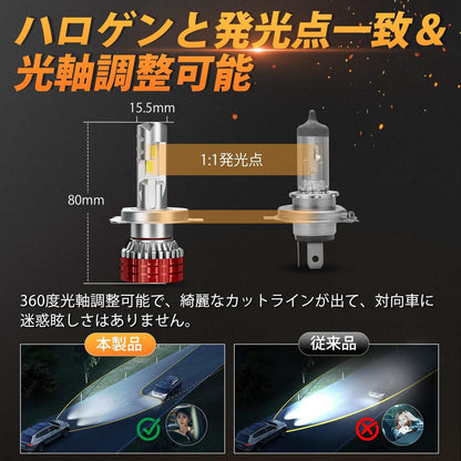 H4 LED ヘッドライト 爆光 車検対応 Hi/Lo 6500K ホワイト 高輝度CSPチップ搭載 - bordan - H4 LED ヘッドライト 爆光 車検対応 Hi/Lo 6500K ホワイト 高輝度CSPチップ搭載 - bordan - #tag1# 