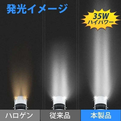 H4 LED ハロゲンサイズ車検対応 爆光  ヘッドライト バルブ２個入り - bordan - H4 LED ハロゲンサイズ車検対応 爆光  ヘッドライト バルブ２個入り - bordan - #tag1# 