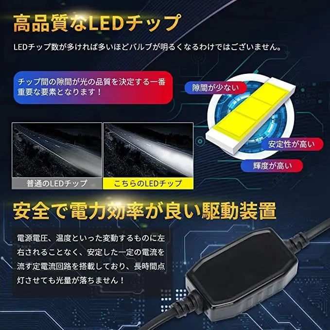H4 led ヘッド ライト  65OOK 角度調整 トラック用 42W LEDバルブ - bordan - H4 led ヘッド ライト  65OOK 角度調整 トラック用 42W LEDバルブ - bordan - #tag1# 