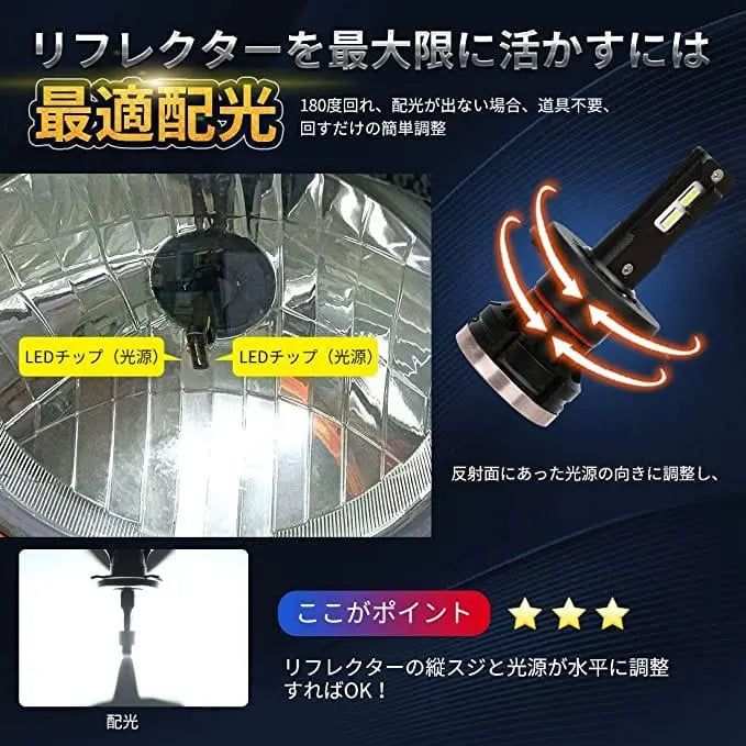 H4 led ヘッド ライト  65OOK 角度調整 トラック用 42W LEDバルブ - bordan - H4 led ヘッド ライト  65OOK 角度調整 トラック用 42W LEDバルブ - bordan - #tag1# 