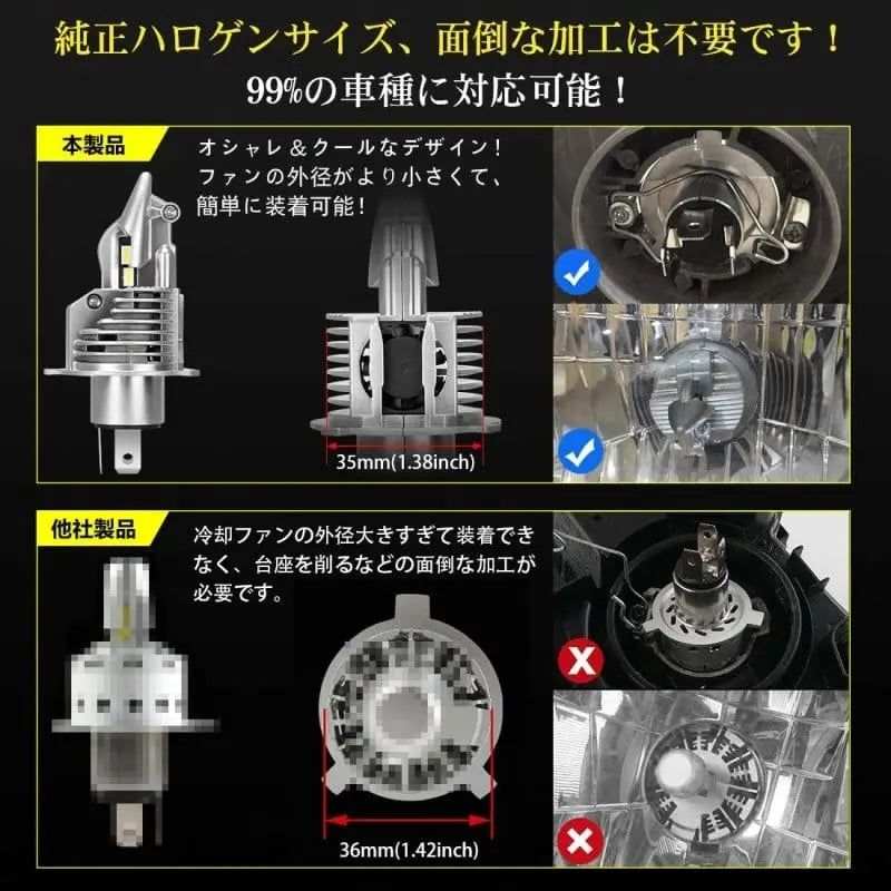 新車検対応 H4 led ヘッドライトノイズ対策済み ホワイト - bordan - 新車検対応 H4 led ヘッドライトノイズ対策済み ホワイト - bordan - #tag1# 