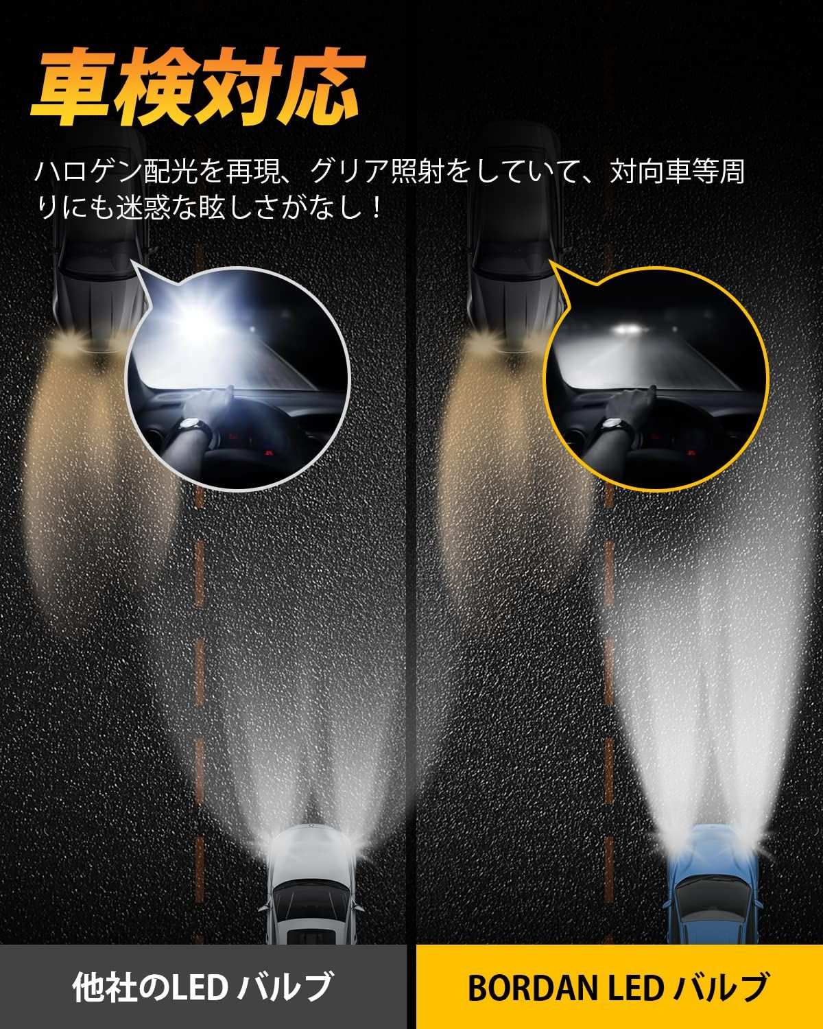 H8 LED フォグランプ 車用 爆光 イエロー 3000K 車検対応 キャンセラー内蔵 ロービーム用 - bordan - H8 LED フォグランプ 車用 爆光 イエロー 3000K 車検対応 キャンセラー内蔵 ロービーム用 - bordan - #tag1# 