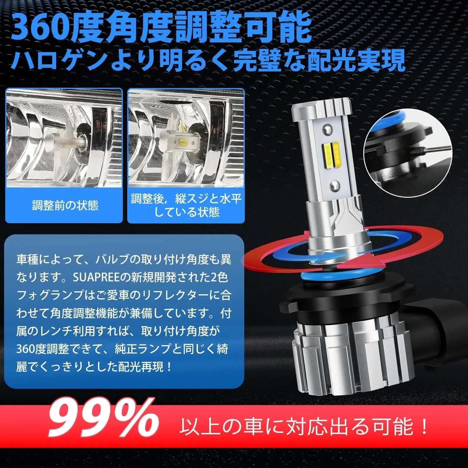 HB3 HB4 LEDフォグ9005 9006 2色 爆光 メモリー機能付き 車検対応 - bordan - HB3 HB4 LEDフォグ9005 9006 2色 爆光 メモリー機能付き 車検対応 - bordan - #tag1# 