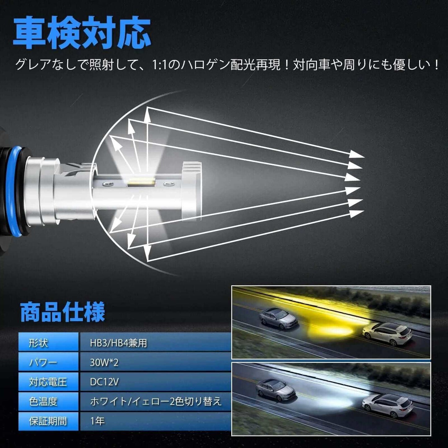 HB3 HB4 LEDフォグ9005 9006 2色 爆光 メモリー機能付き 車検対応 - bordan - HB3 HB4 LEDフォグ9005 9006 2色 爆光 メモリー機能付き 車検対応 - bordan - #tag1# 