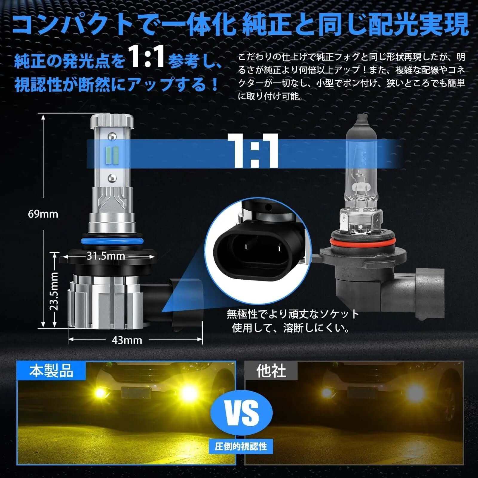 HB3 HB4 LEDフォグ9005 9006 2色 爆光 メモリー機能付き 車検対応 - bordan - HB3 HB4 LEDフォグ9005 9006 2色 爆光 メモリー機能付き 車検対応 - bordan - #tag1# 