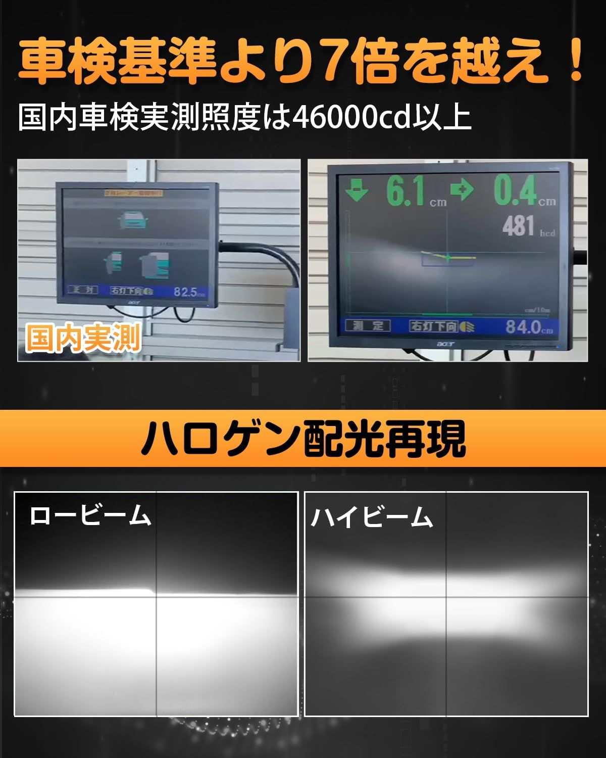 HB3 LED ヘッドライト ハイビーム用 爆光 新基準車検対応 30W*2 純正交換 - bordan - HB3 LED ヘッドライト ハイビーム用 爆光 新基準車検対応 30W*2 純正交換 - bordan - #tag1# 