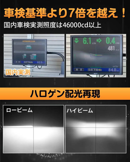 HB3 LED ヘッドライト ハイビーム用 爆光 新基準車検対応 30W*2 純正交換 - bordan - HB3 LED ヘッドライト ハイビーム用 爆光 新基準車検対応 30W*2 純正交換 - bordan - #tag1# 