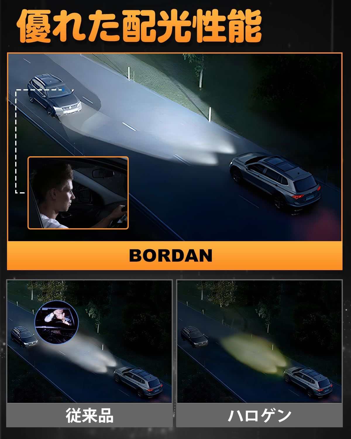 HB3 LED ヘッドライト ハイビーム用 爆光 新基準車検対応 30W*2 純正交換 - bordan - HB3 LED ヘッドライト ハイビーム用 爆光 新基準車検対応 30W*2 純正交換 - bordan - #tag1# 