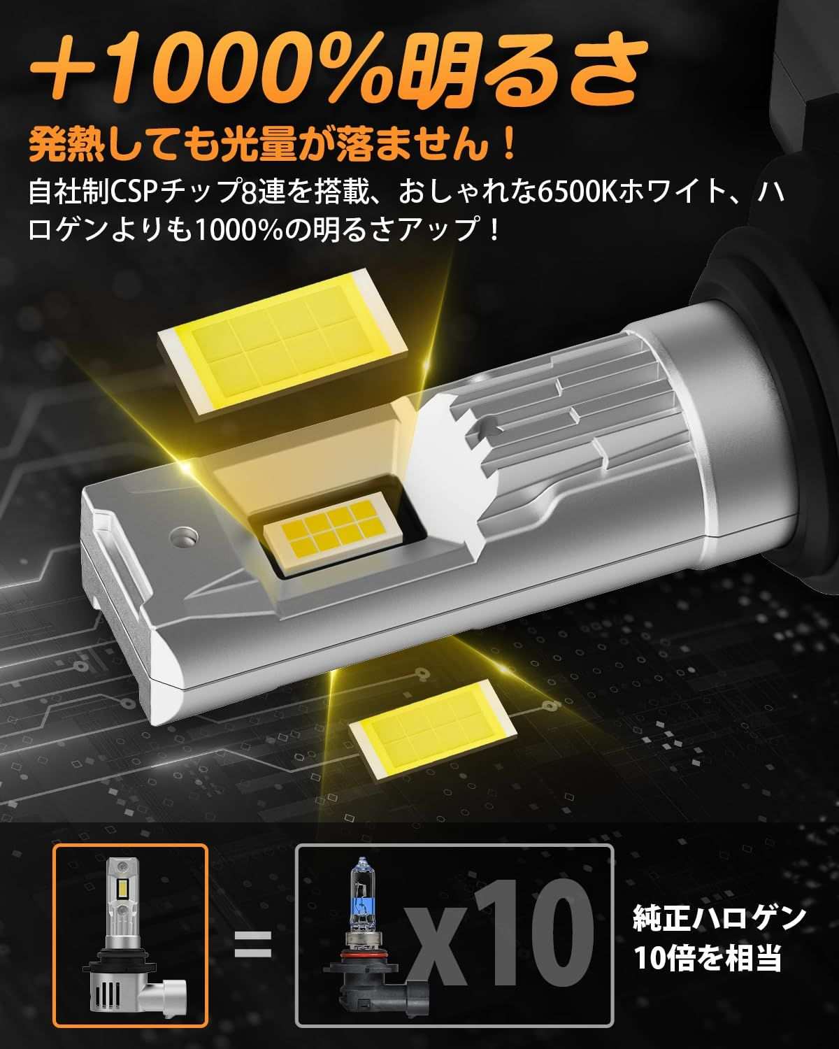 HB3 LED ヘッドライト ハイビーム用 爆光 新基準車検対応 30W*2 純正交換 - bordan - HB3 LED ヘッドライト ハイビーム用 爆光 新基準車検対応 30W*2 純正交換 - bordan - #tag1# 